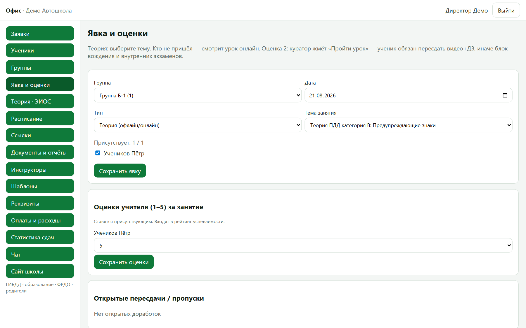 Явка и оценки