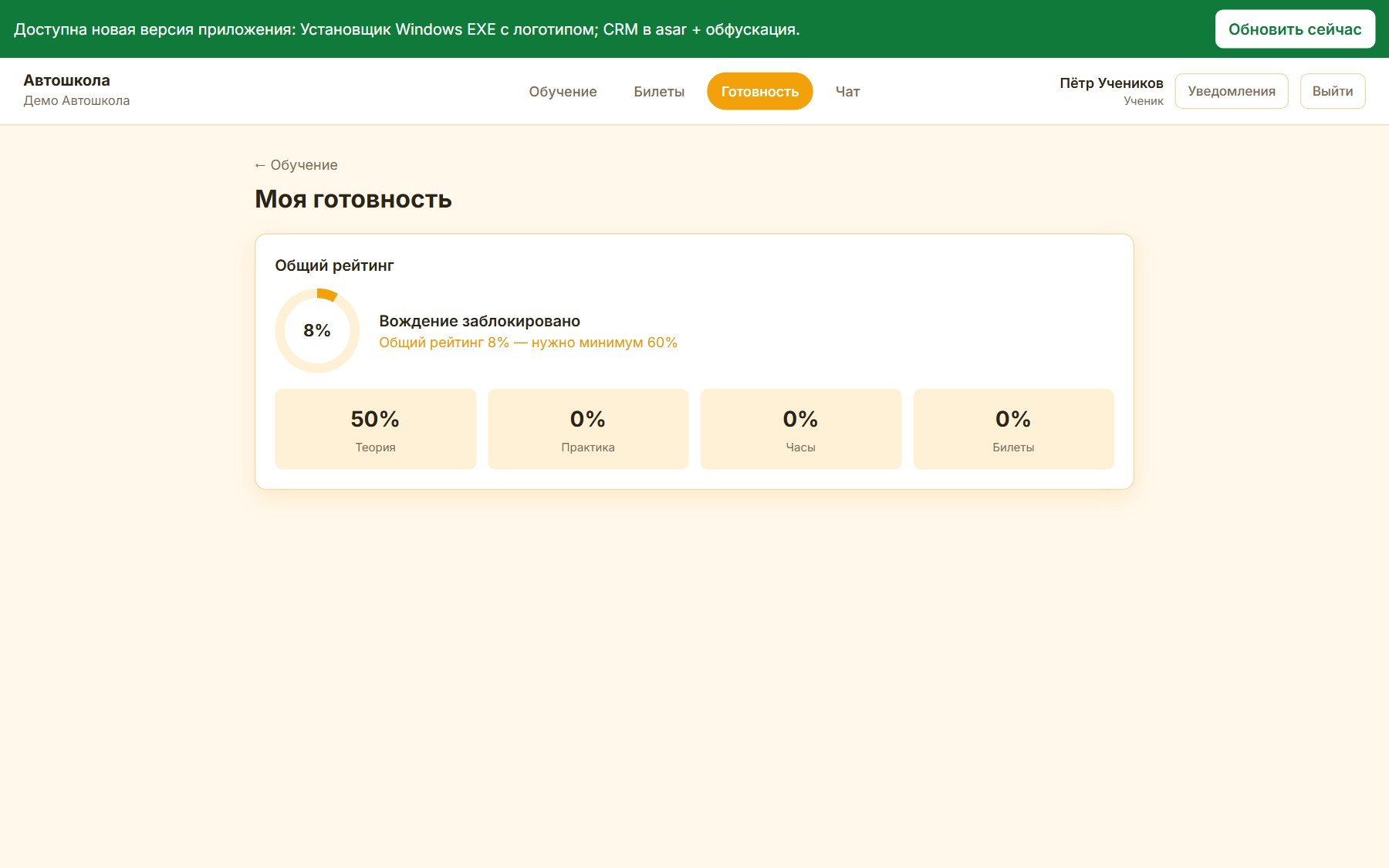 Готовность